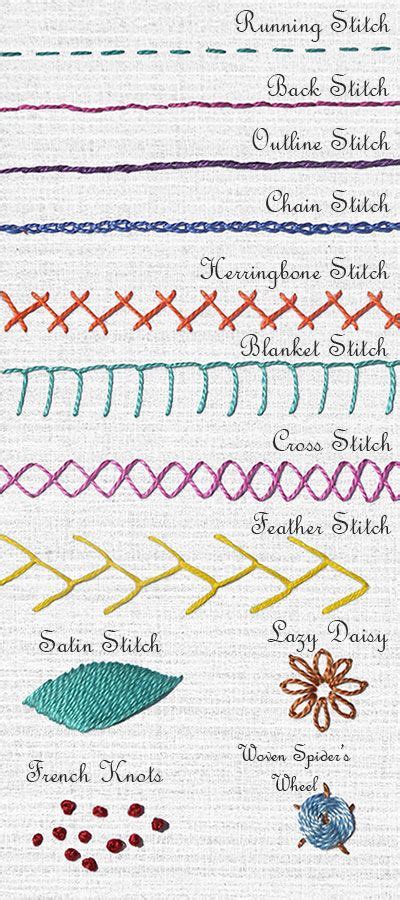 280 Best Hand Stitching Ideas In 2021 Embroidery Stitches Sewing