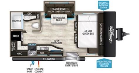 2020 Grand Design Imagine Xls 17mke Rv Guide