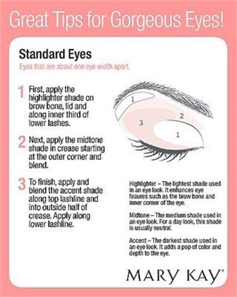 Mary Kay Eyeshadow Application Chart Makeupview Co