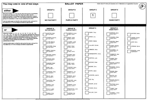 Specimen ballots are provided for public inspection pursuant to title 25 p.s. Electing the Council