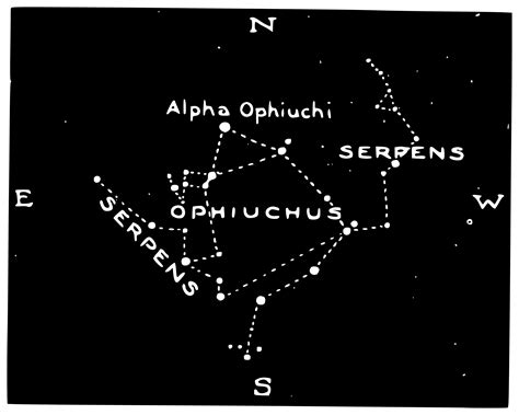 Clipart Ophiuchus And Serpens Constellations