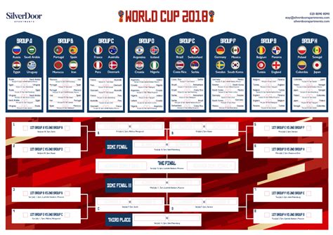 Free World Cup 2018 Wall Chart Blog Silverdoor