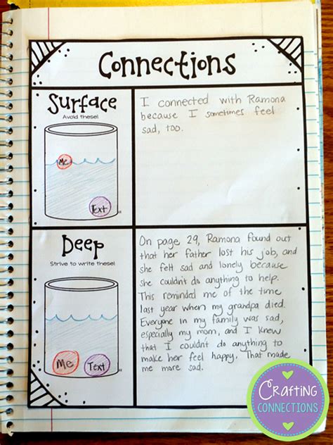 Anchor Chart Making Deep Connections Freebie Reading Connections