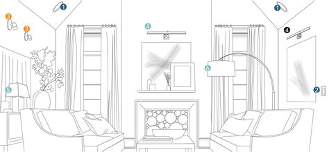 Maybe you would like to learn more about one of these? How To Light A Room | Lighting Planning by Room at Lumens.com