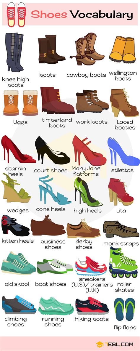 Check spelling or type a new query. Different Types of Shoes in English | List of Shoes with ...