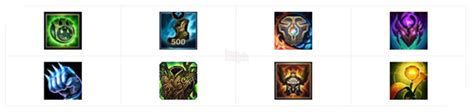 Tốc chiến dành cho điện thoại. Liên Minh Tốc Chiến: Cách chơi Blitzcrank Hỗ Trợ với trang ...