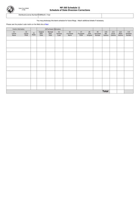Fillable Form Mf 360 Schedule 11 Schedule Of State Diversion