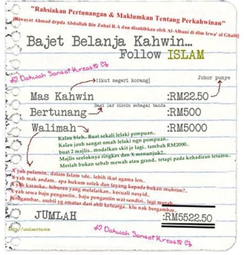 Menyediakan senarai jemputan majlis perkahwinan. Panduan Ringkas Merancang Bajet Persiapan Majlis ...