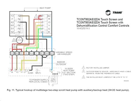 If your thermostat has an adjustable calibration scale, adjust the heat anticipator. Ducane Heat Pump Wiring Diagram Collection | Wiring ...