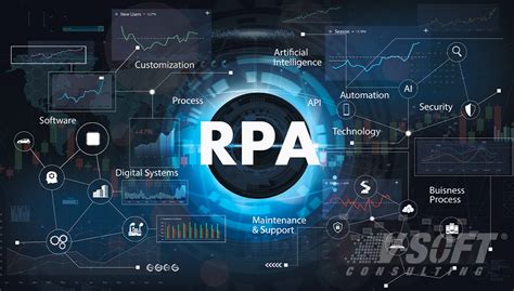 How To Conduct An Rpa Feasibility Assessment
