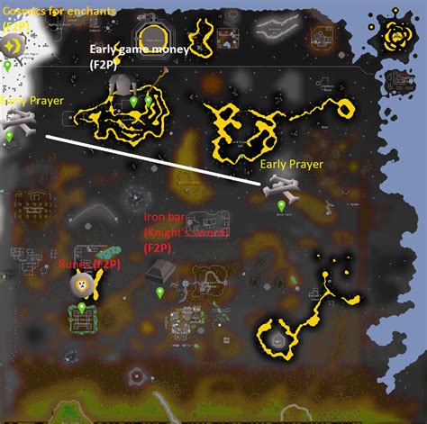 Helpful Early Game Item Spawns For Upcoming Hardcore Group Ironmen