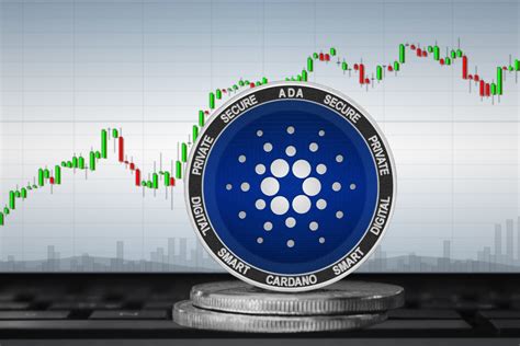 Is the bull market over? Cardano leads crypto market start of week rise | Forex-News
