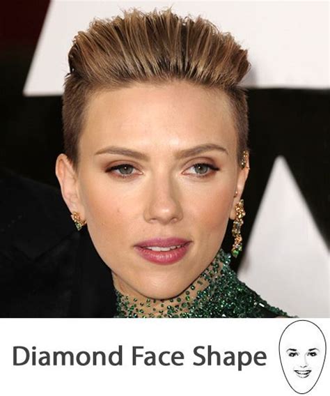Best diamond face shape beard styles. Diamond Face Shape: The Right Hairstyles for You