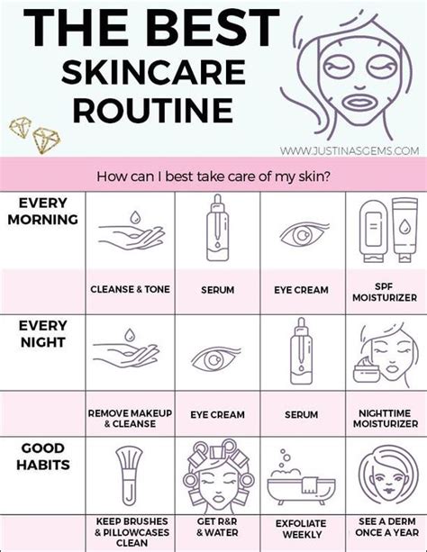 the best skincare routine💗