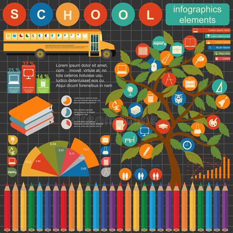 Education School Infographics Set Elements For Creating Your Ow Stock