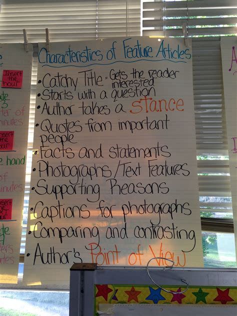 Feature Articles Chart Elementary Writing Classroom Writing
