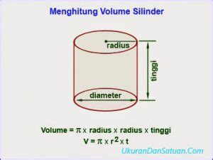 Cara Menghitung Volume Silinder Tabung Ukuran Dan Satuan