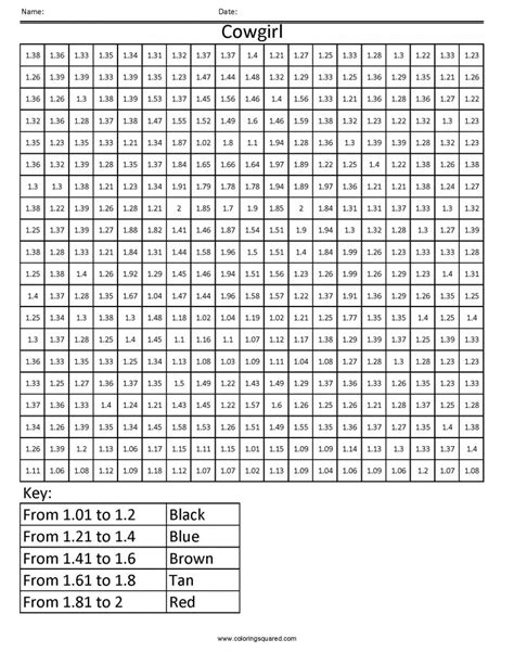 Dpc4 Cowgirl Common Core Coloring Fractions Decimal Percent Coloring