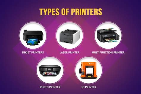 Types Of Printer ~ Blogging Nerd