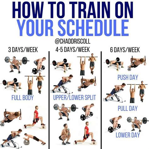 Pin By Tiann Kemna On Fitness Weight Training Workouts Fitness Body Aerobics Workout