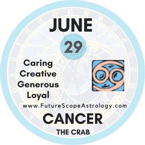 June 29 Zodiac Cancer Birthday Personality Compatibility