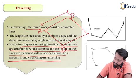 Traversing Measuring Of Direction And Angles Surveying 1 Youtube