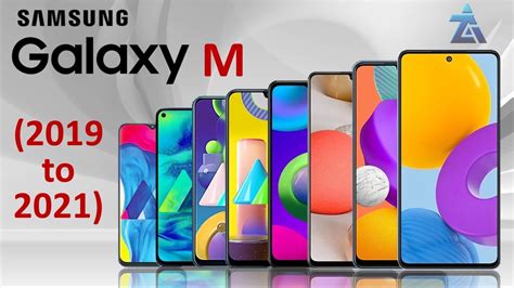 Samsung Galaxy M Series Samsung M Series Evolution 2019 2021 Youtube