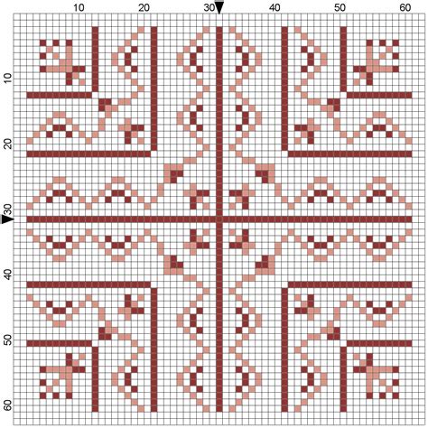 The World According To Ági Free Cross Stitch Patterns