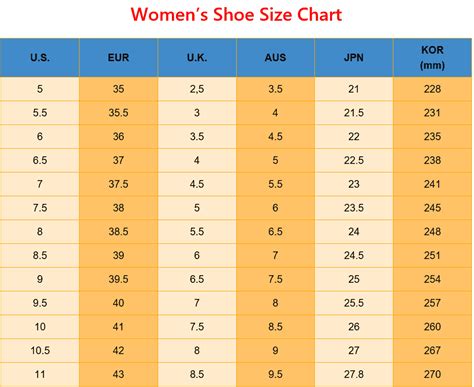 International Shoe Size Conversion Chart Us Eur Uk Aus Jp Kor
