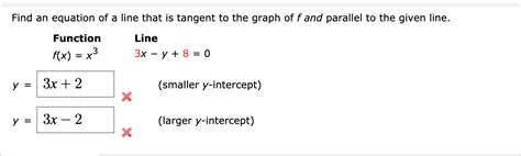 Solved Find An Equation Of A Line That Is Tangent To The