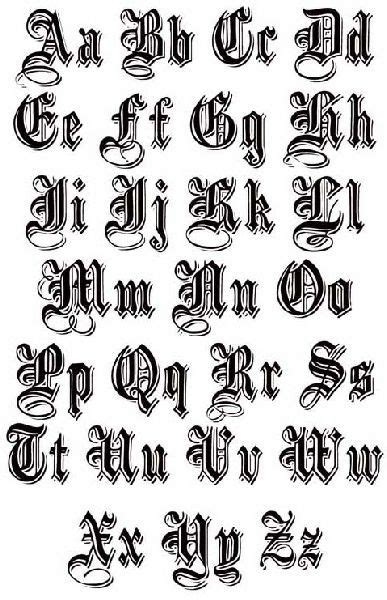 Check spelling or type a new query. Old English Lettering Tattoos- High Quality Photos and ...