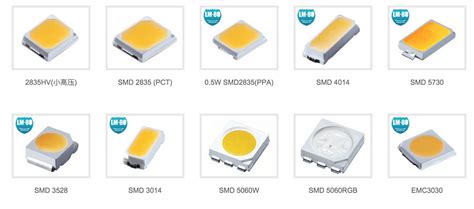 SMD LED Has Many Types Which Are Produced In A Variety Of Shapes And