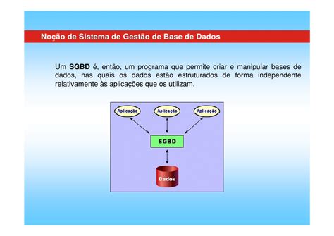 O Que é Um Sgbd
