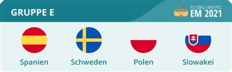 24 mannschaften, 6 gruppen, 26 spieler. EM Gruppe E 2021 - Mit Spanien, Polen & Schweden | EURO 2020