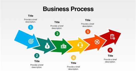 Download Business Process Templates Presomakeover