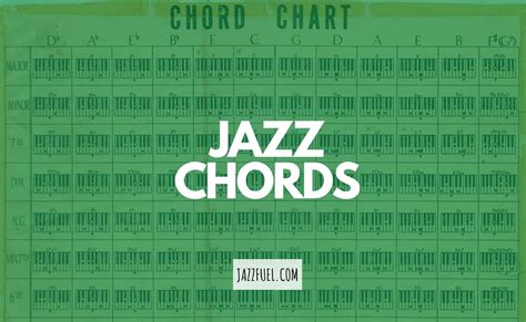 Jazz Chords And How To Use Them The Complete Guide