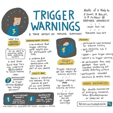 Trauma Triggers What Are They