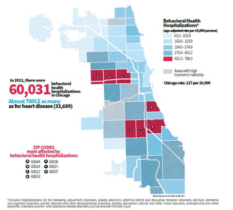 Chicagos Gun Violence Crisis Is Also A Mental Health Crisis