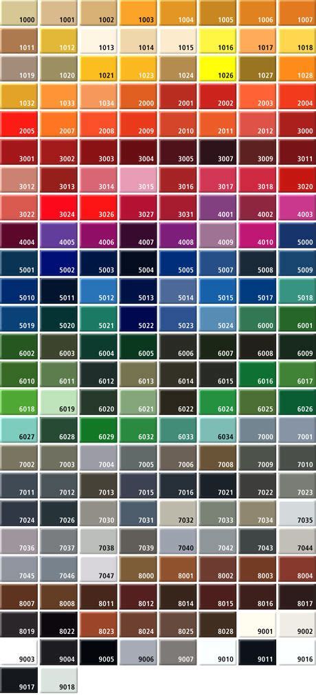 9 Ral Chart Ideas Ral Colour Chart Ral Colours Ral Color Chart