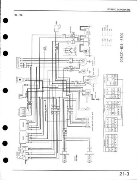Yamaha big bear parts diagram. Yamaha Grizzly 350 Wiring Diagram