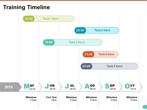 Training Timeline Ppt Portfolio Deck Templates Powerpoint Slides