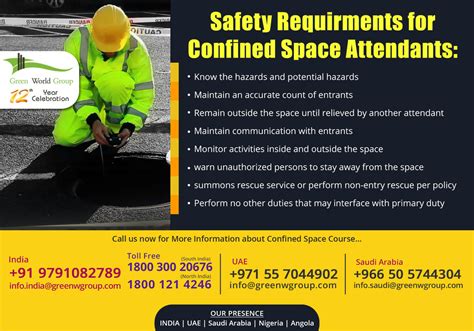 Tips For Working With Confined Spaces Nebosh Course Training