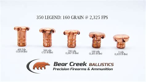 350 Legend 160 Grain Ammunition Bear Creek Ballistics