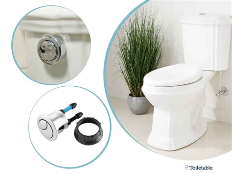 Full Guide Dual Flush Toilets Overview Mechanism Advantages