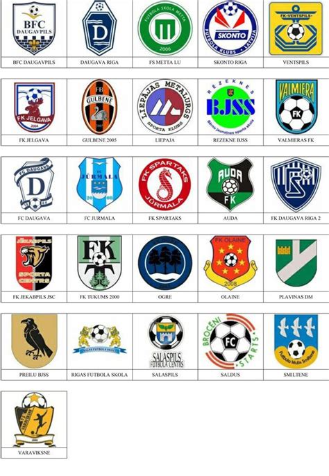 A d tem no teu porto mais um arco triunfal a d porto, porto, porto, porto a d porto, porto, porto. equipos futbol letonia | Futebol clube do porto, Futebol ...