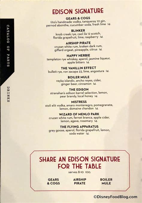 There are several different chicken options on the menu, as well as a couple of sides and a few milk shakes. First Look! THE EDISON in Disney Springs | the disney food ...