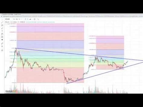 The coin has the best chances at adoption and behaves even better than bitcoin in bull markets. RIPPLE XRP TO TRANSACT IN NEW CORRIDOR WITH ARGENTINA MXN ...