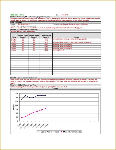 They are in file formats which will work with most software programs already installed on your computer: 5 Sharps Injury Log Template | FabTemplatez