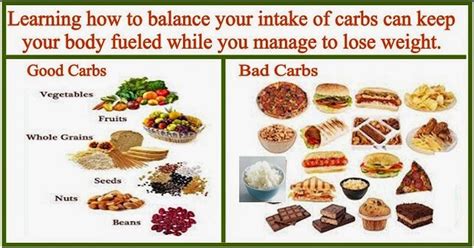 Food And Health Fact And Funny MENGENAL KARBOHIDRAT Good Carb Or