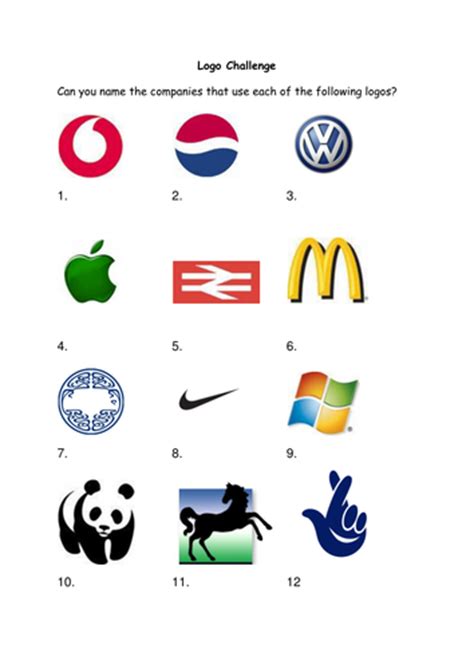 Guess The Logo Teaching Resources
